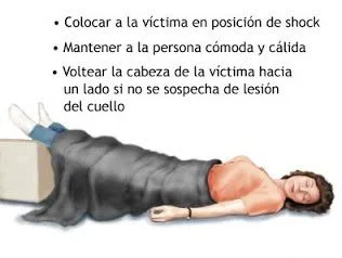 colocacion en posicion antishok